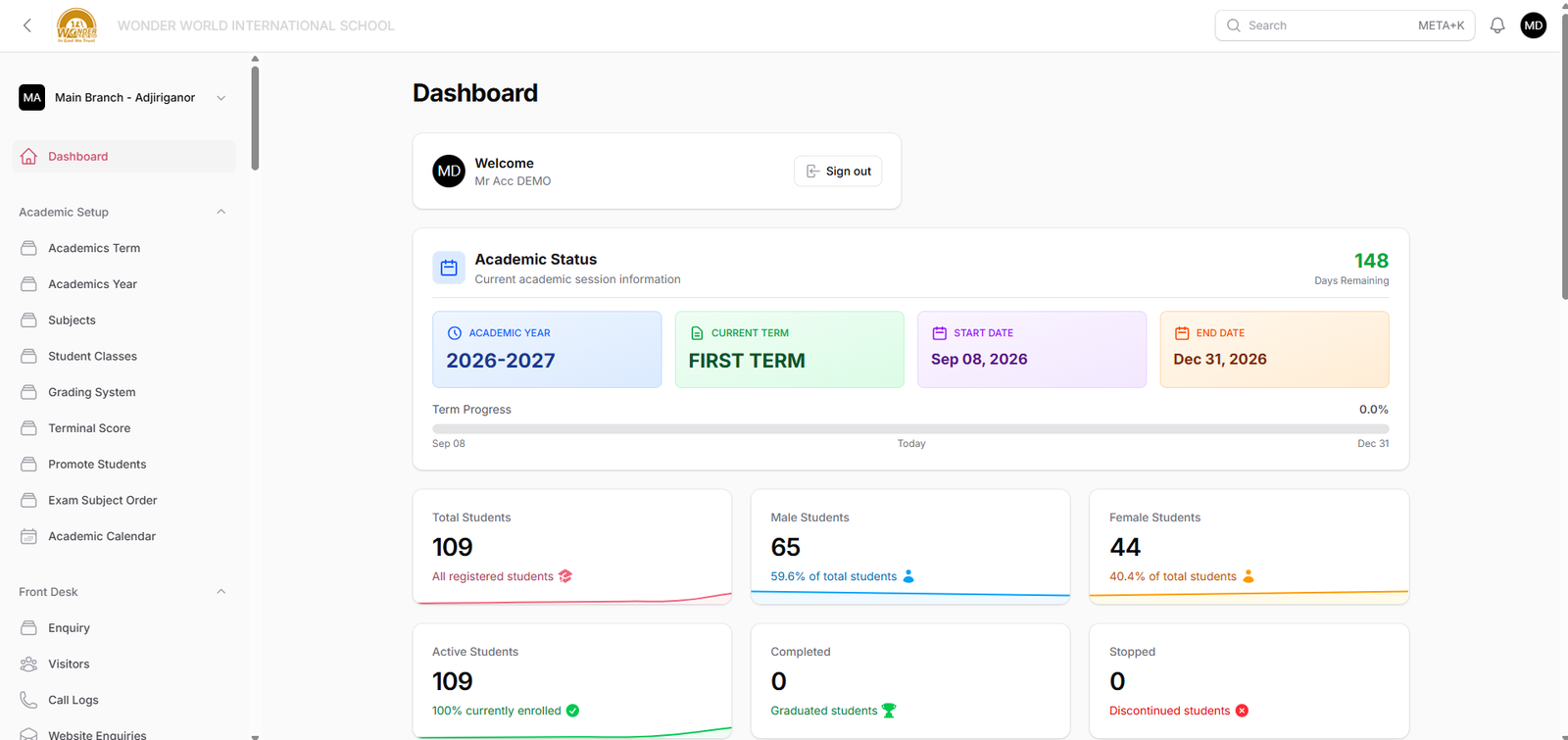 OguaSchoolz admin dashboard for Wonder World International School, showing academic year status, term progress and student enrollment statistics